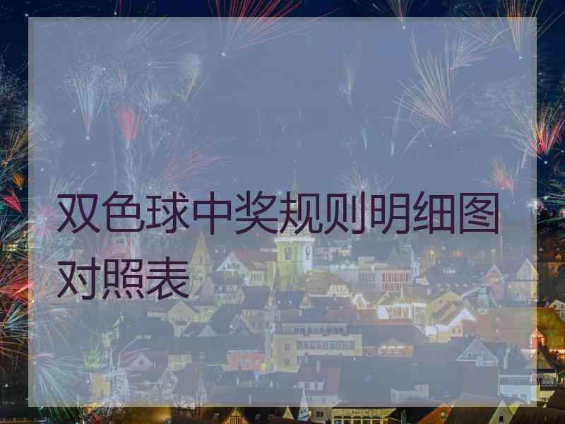 双色球中奖规则明细图对照表