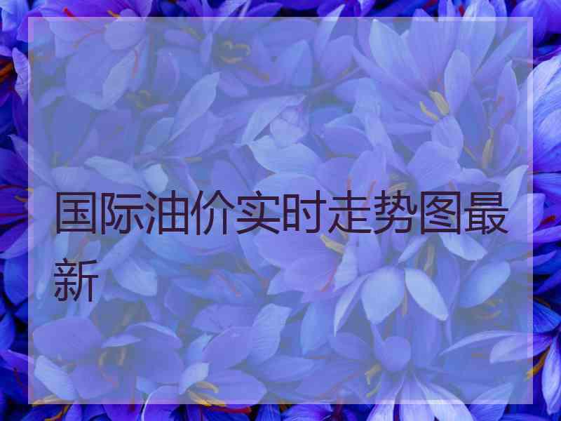 国际油价实时走势图最新